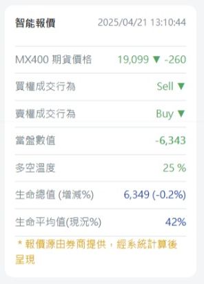 智能報價