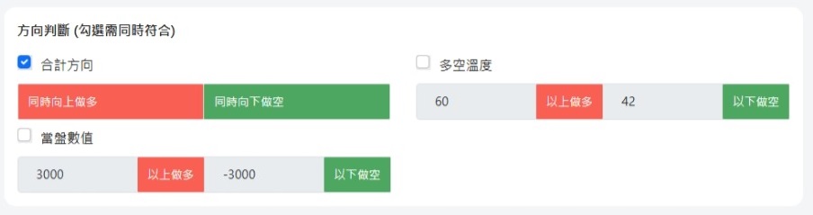 方向判斷